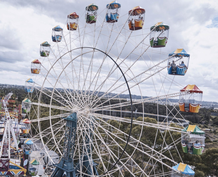 Skymaster Wheel